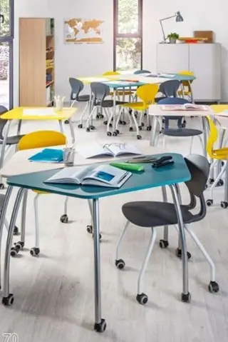 Tables et chaises scolaires ergonomiques
